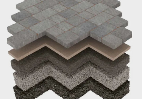 Paving Cobham