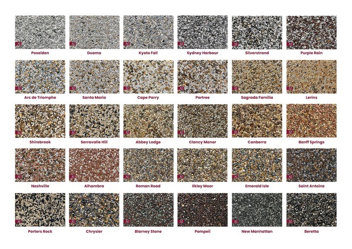 Resin Bound Driveways Cobham